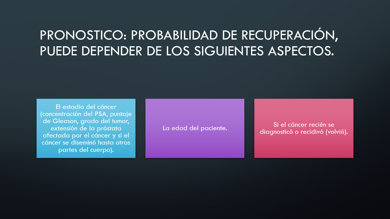 alto nivel de psa y próstata agrandada