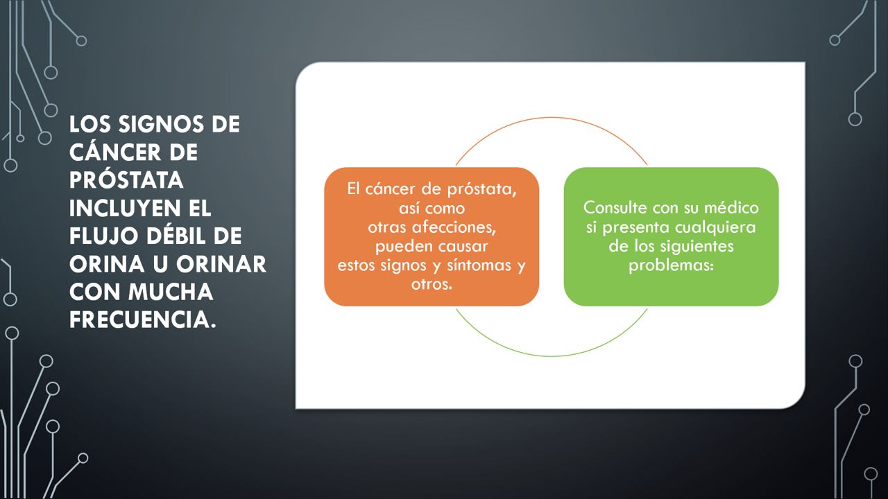síntomas de testosterona del cáncer de próstata